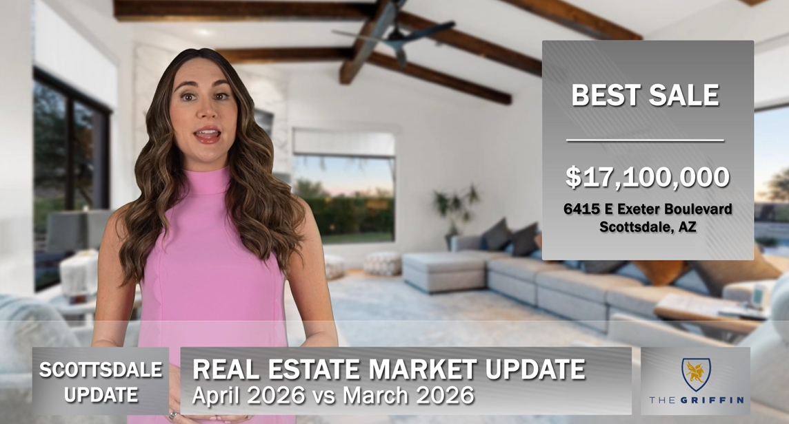 Real Estate Market Update | Scottsdale | April 2026 vs March 2026